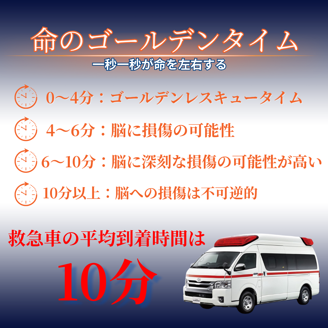 Sonmol™家庭用・命を守る窒息対策器!